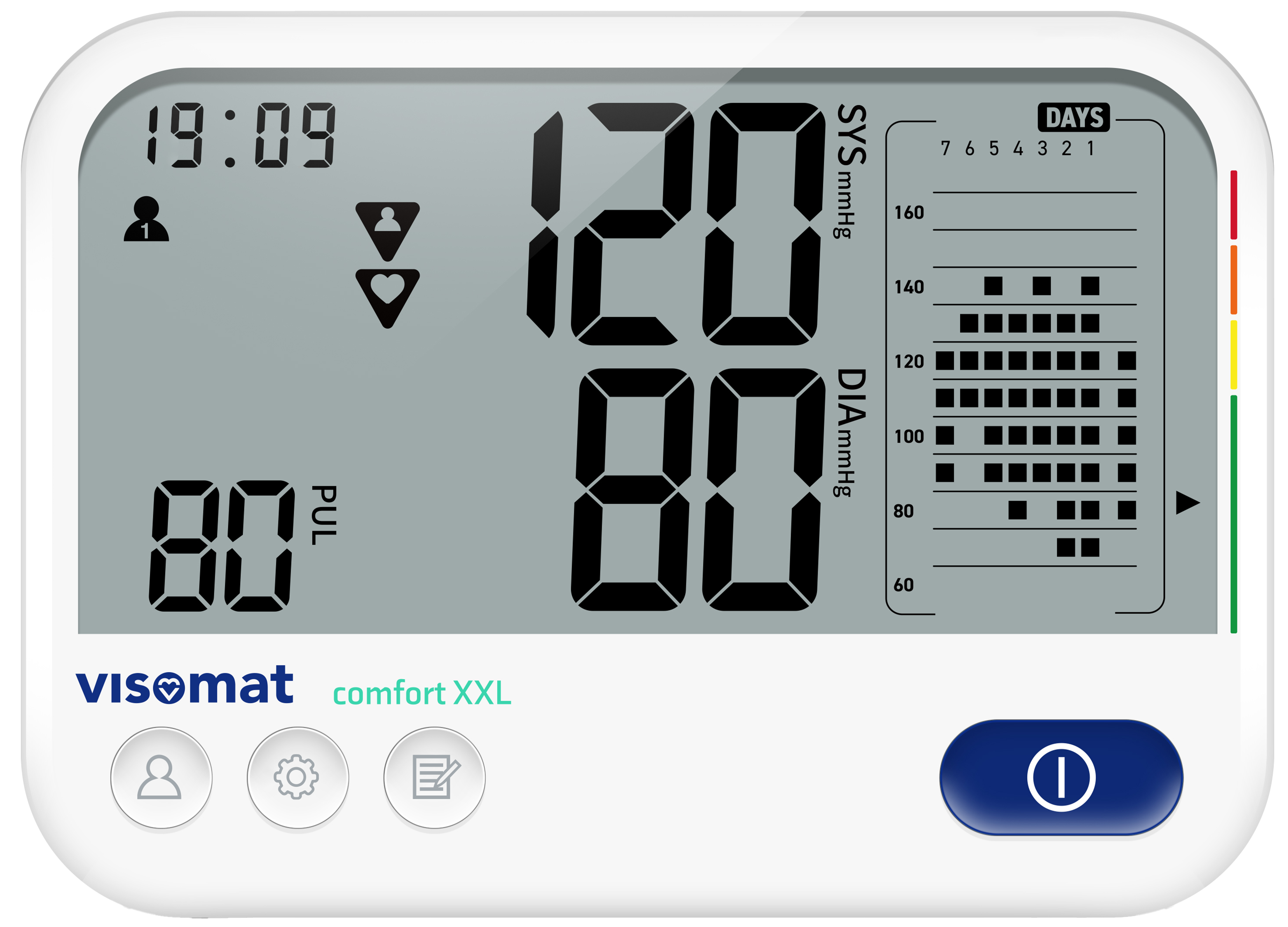 visomat comfort XXL